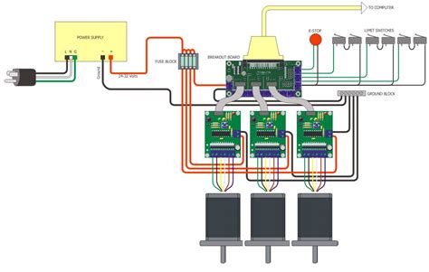gear router wiring diagram 